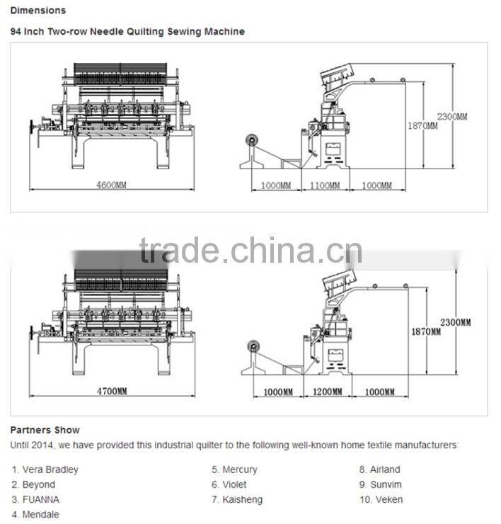 Lock stitch shuttle multi needle quilting machine(CSDB94"-3)