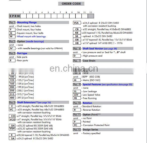 M+S EPRM,EPRMW of EPRM50,EPRM80,EPRM100,EPRM125,EPRM160,EPRM200,EPRM250,EPRM315,EPRM400 gerotor motor, hydraulic wheel motors