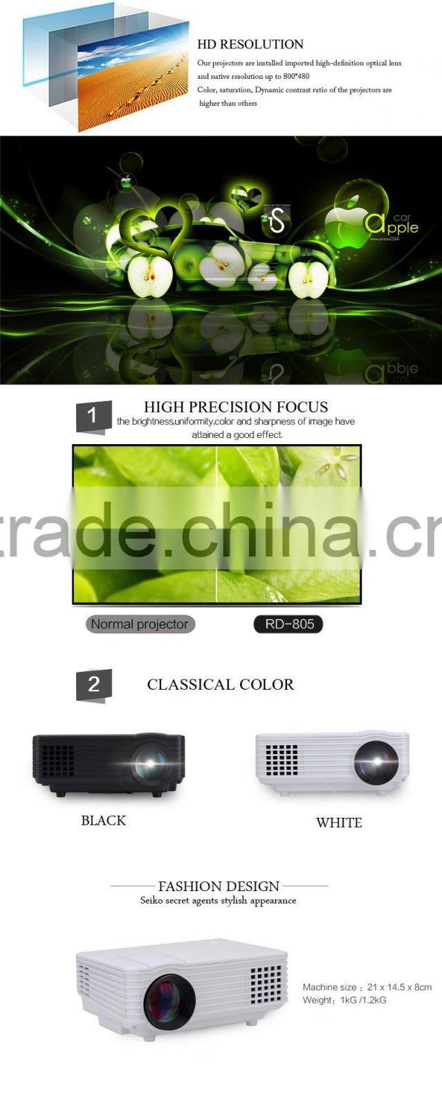 Digital LED Projector HD Home cinema