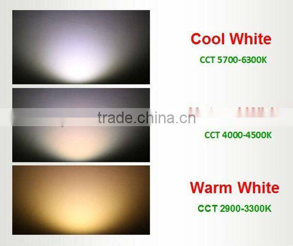 Room led panel lighting, 8W round 4inch recessed led panel light