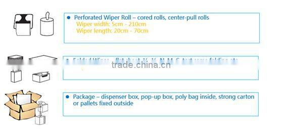 Soonerclean high quality spunlace nonwoven abrasive cloth roll