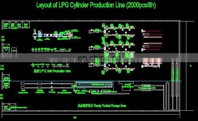 Automatic Production Line for LPG and Gas Cylinder