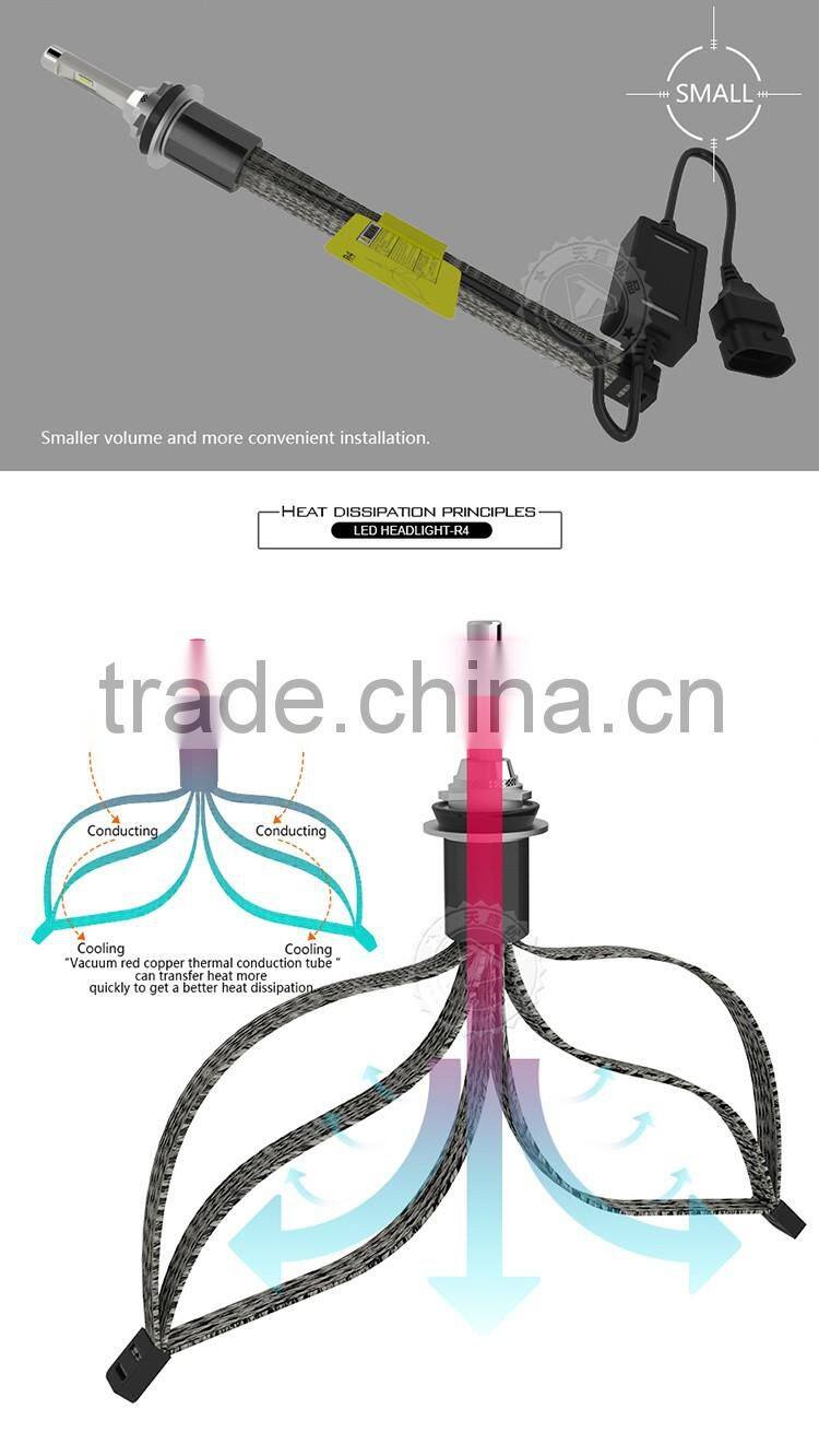 2016 New Super Bright R4 9600LM 12-24v H1 H3 H4(9003) H7 H8/9/11 H13 9004/7 9005(HB3) 40w Led Headlight Bulb for car H11auto led