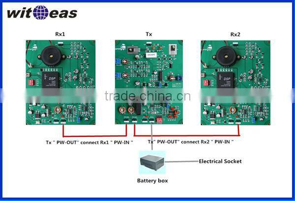 EAS PCB EAS RF electronic pcb board directly from factory