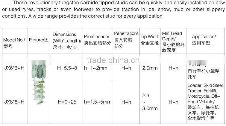 tungsten carbide snow ice shoe cleats