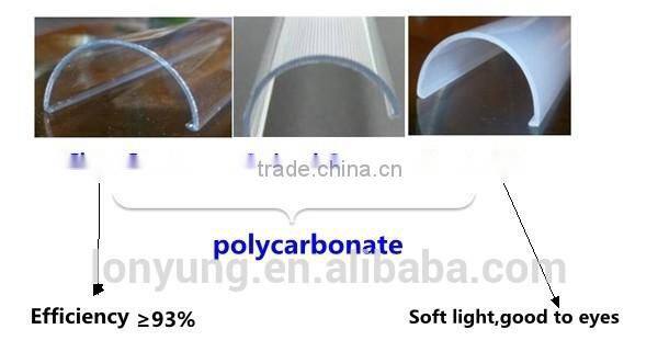 5 years warranty wholesale price high quality T8 warm white uk led lighting