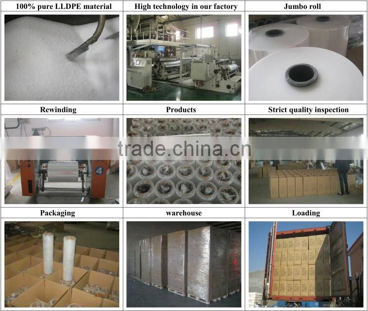 food grade plastic wrap