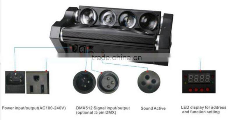 8*10w 4in1 RGBW LED beam moving head spider light 8 eye spider light
