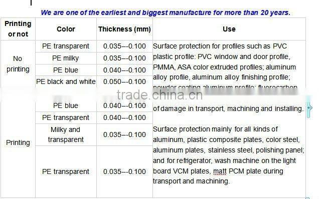 Plastic Glue Protective Film With Printing