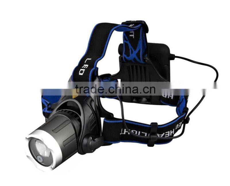 The world's first head flashlight camera