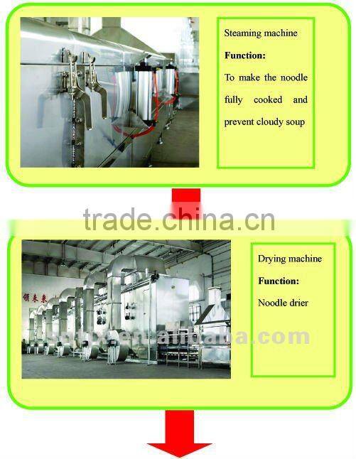Hot sale 160,000 packs Automatic Extruding Instant Rice Noodles Making Machine/Production Line