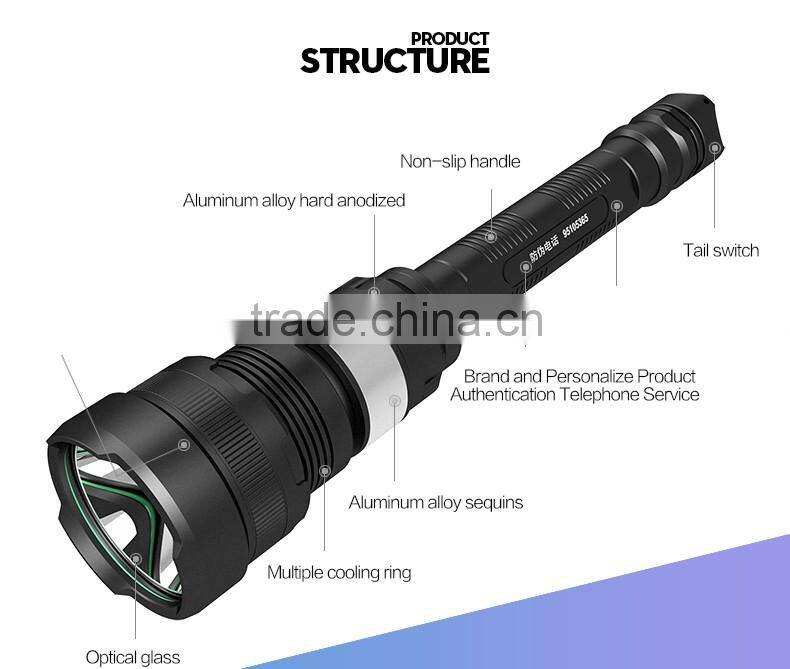 Bright LED flashlight Supfire Y12 1100 lumen CR XML2 U2 floodlight torch