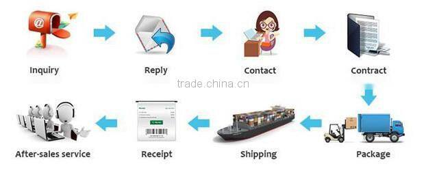 High quality cassava mesh belt dryer machine with CE