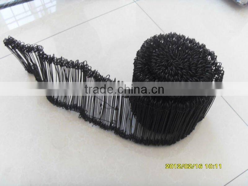 Double Loop Wire Ties