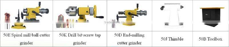 Universal Cutter & Tool Re-sharpener MR-600