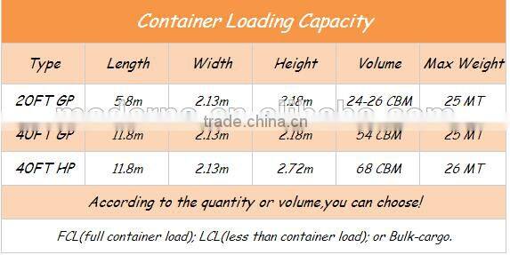 ASTM A369M steel pipe price