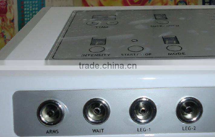 lymphatic drainage equipment