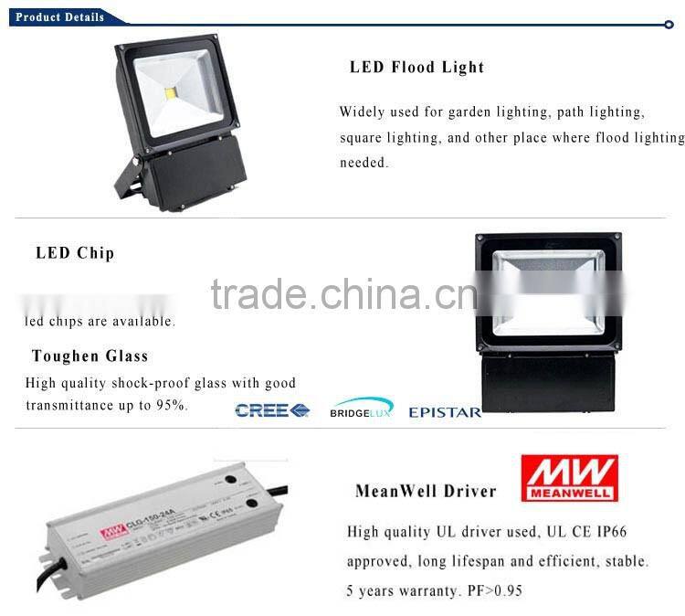 UL CE IP65 80W 100W LED Flood Light with 3 Years Warranty