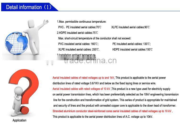 Aerial insulated cables of rated voltages up to 10kv
