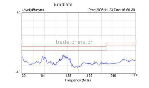 100-240V AC DC 5V 1A 1000mA USB Adapter with CE Korean plug