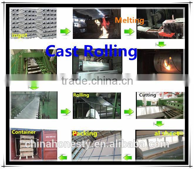 Alloy Aluminum 4ft x 8ft 2024 6061 7075 t6 t651 aluminum plate