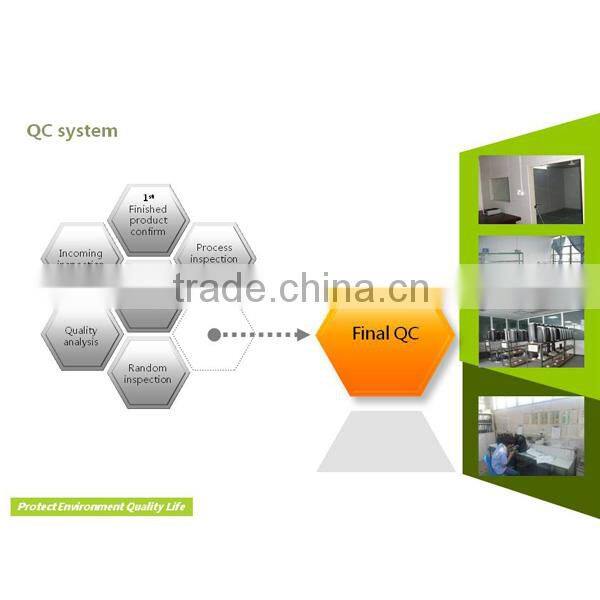 Best buy in America Amazon true HEPA air purifier