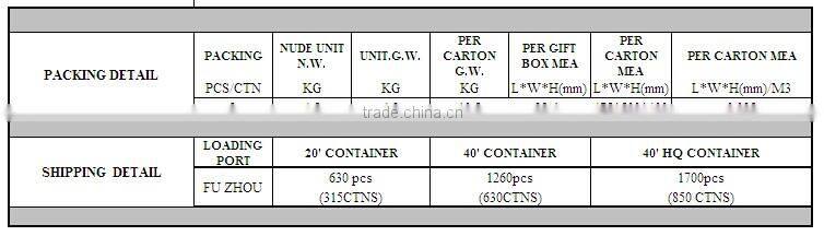 Health care foot massager