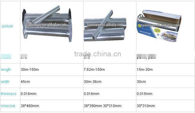 Factory Price: Aluminum foil lid for disposable food container