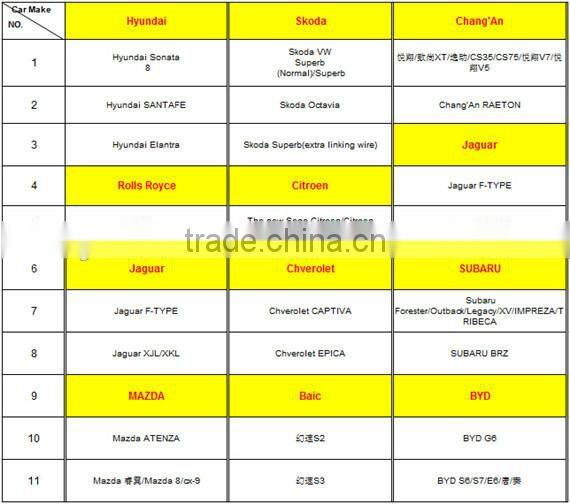 12V High Quality Wireless Auto Car Logos Door Light No Drill Ghost Shadow Light For BMW