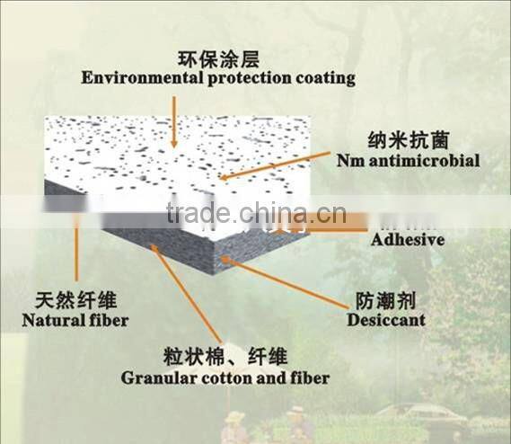 Mineral fiber ceiling