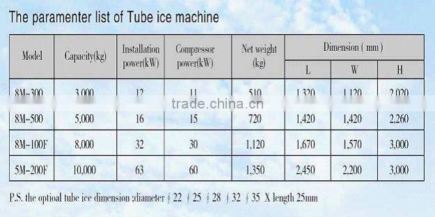 3ice maker cold room compressor refrigerator