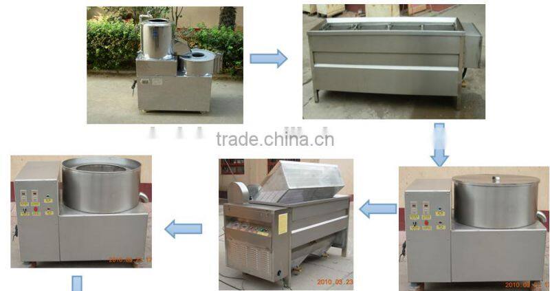 fried potato chips line from inber factory