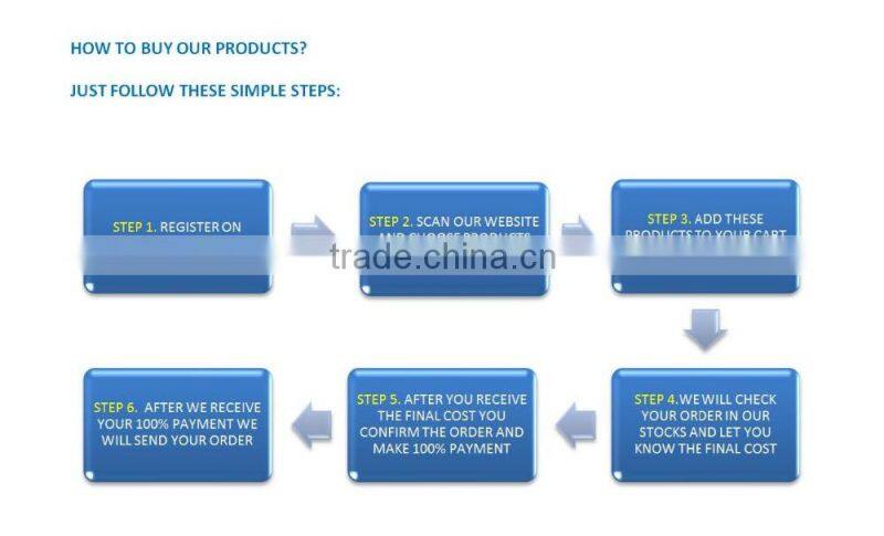 wholesale evening and cocktail dresses made in Turkey