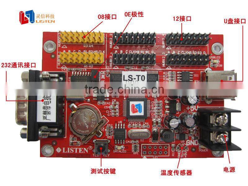 LS-T1 Hot Selling LED Controller Card for P10/P16/P20 Single or Double Color Module display controlller card system