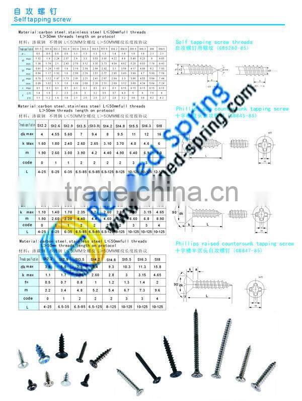All kinds of self-drilling screw