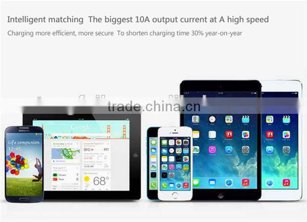 Wholesale Price Universal USB Hub Share, High Speed 6 Ports USB Hub