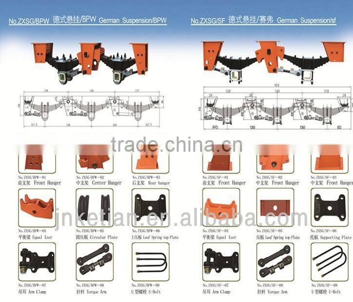 BPW type Suspension for Euro Market
