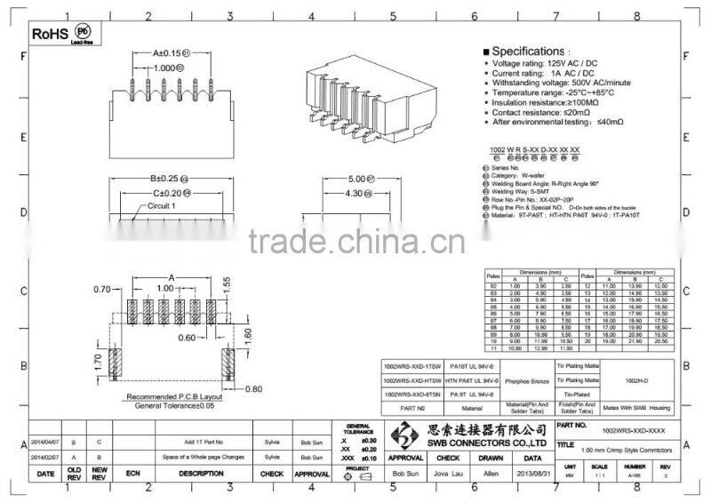 JST replacement 1.00mm Pitch Wire to board connectors with cap