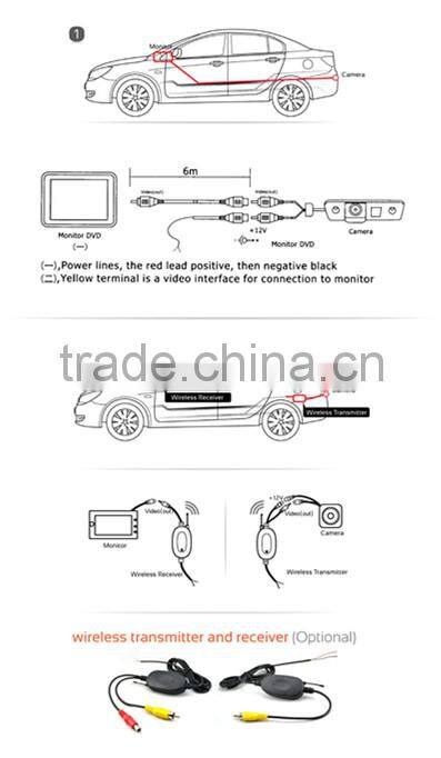 High-definition night vision wifi car backup/reverse camera