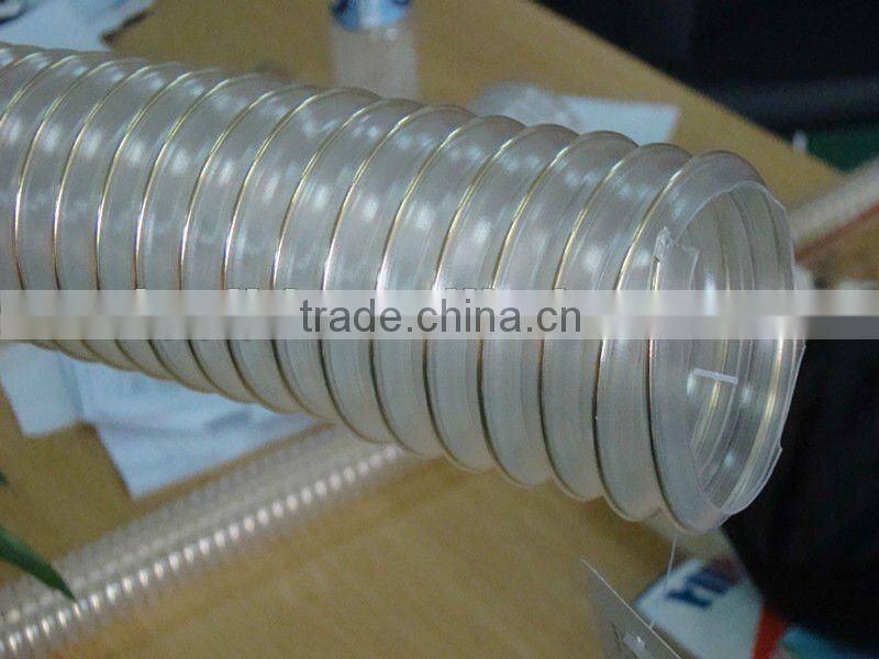 Industrial PU hose