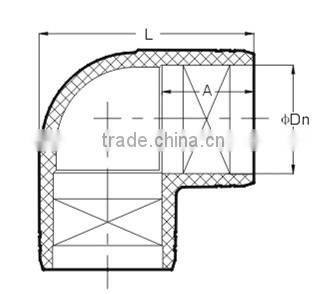 Electrofusion Elbow 90 Degree