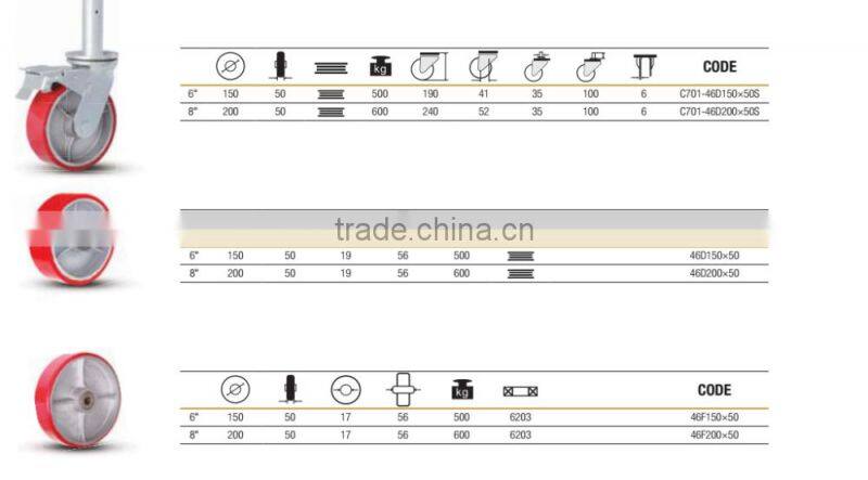150mm Heavy duty caster wheel for scaffold
