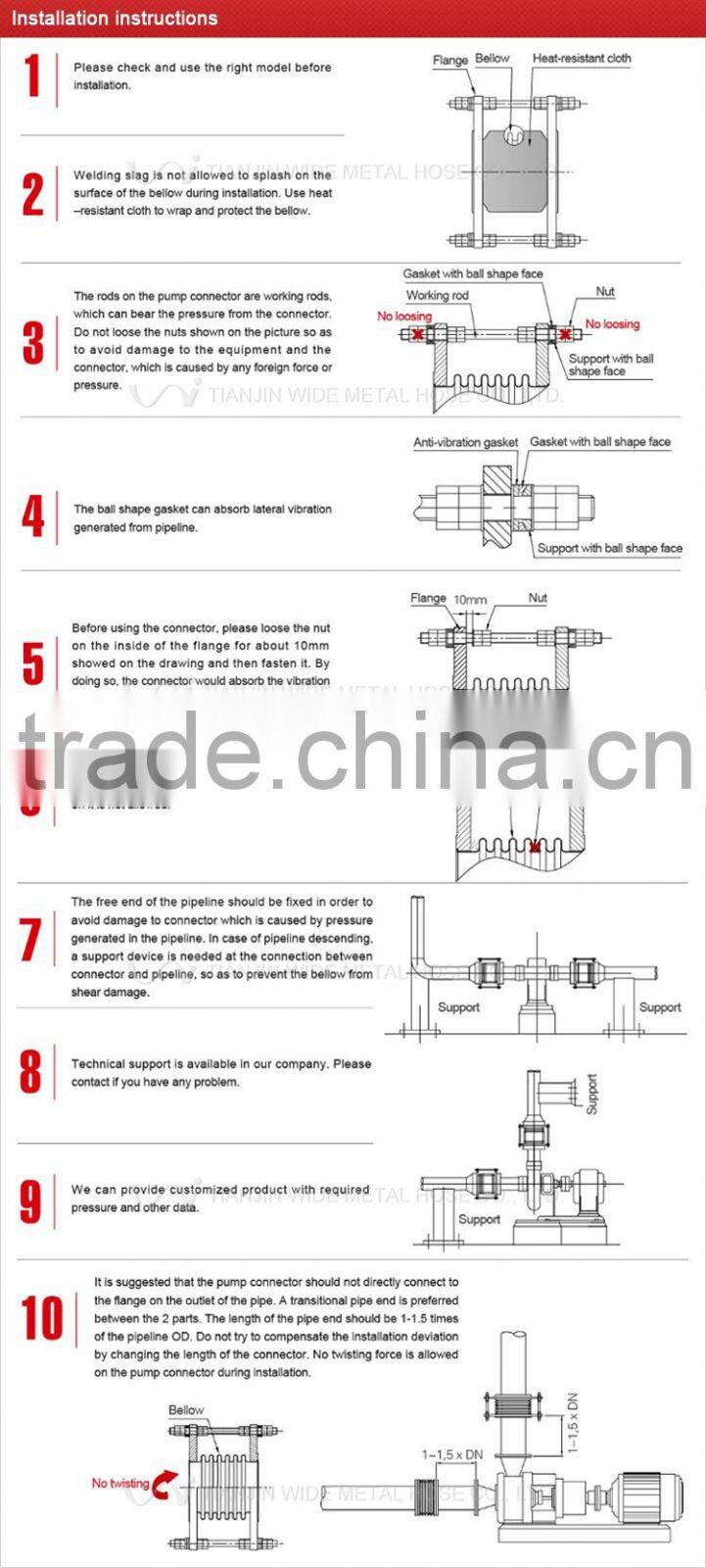 Pipe Line Metal Bellows Expansion Joint