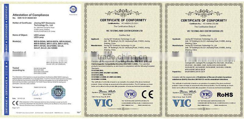 Factory sale 4W 350Lm 60degree Cheap Glass Ra>80 CE RoHS COB LED GU10 Dimmable