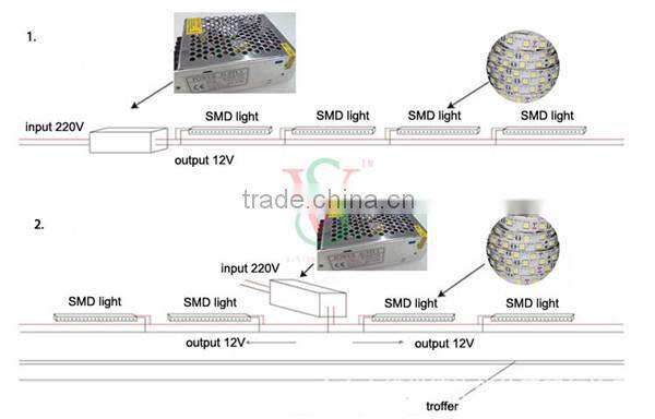 Top sale SMD5050 60led per meter 14.4w high brightness led strip for showcase decoration