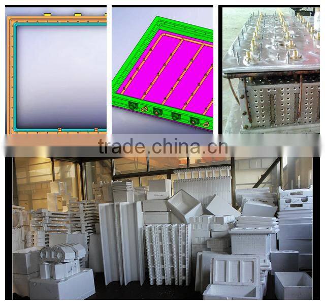 Customized EPS mold Supplier