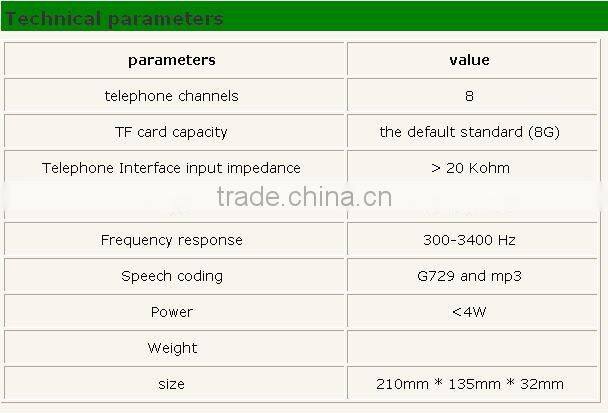 telephone recording system voice logger