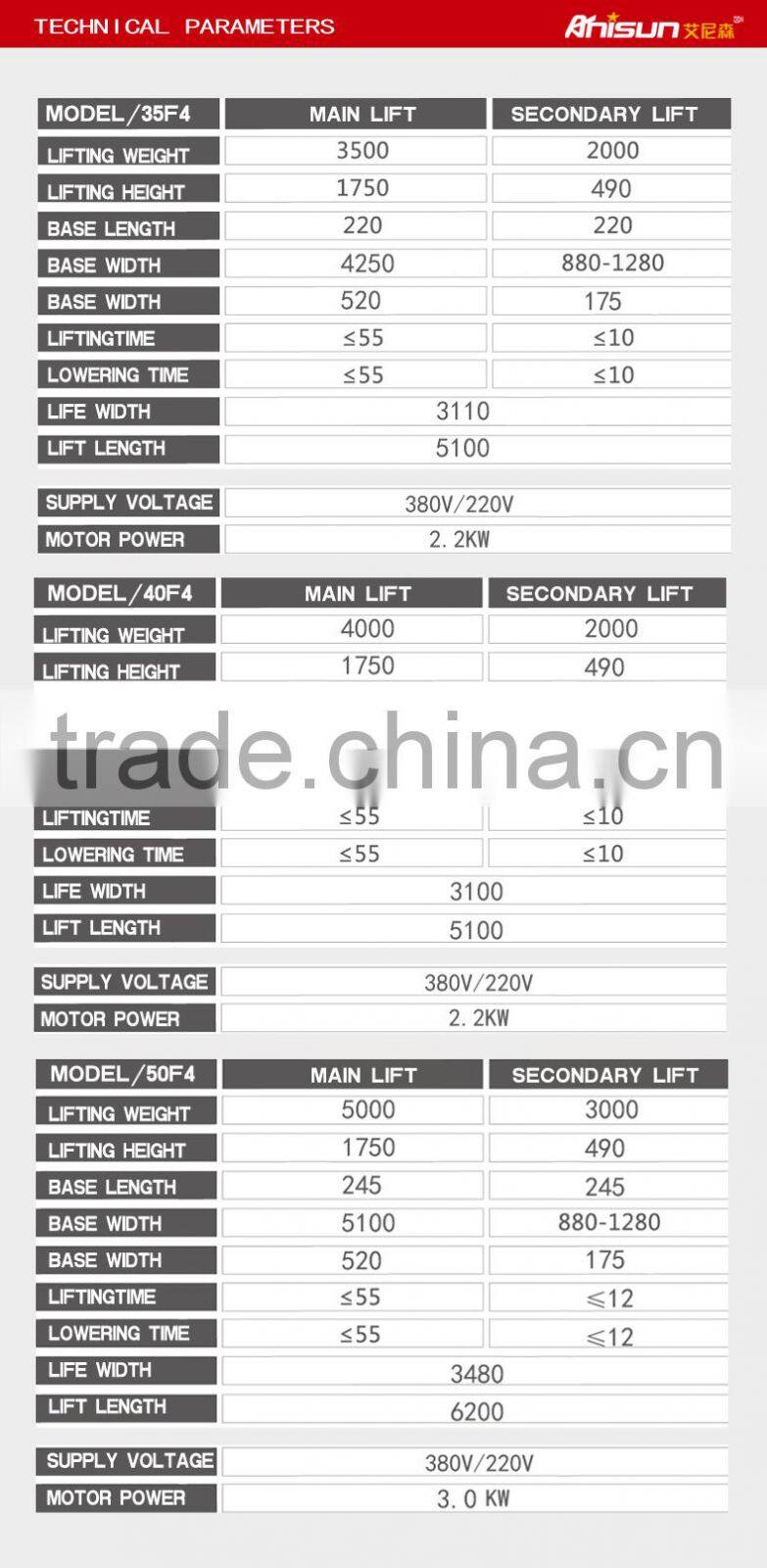 4 post car lift with casters 5000kg