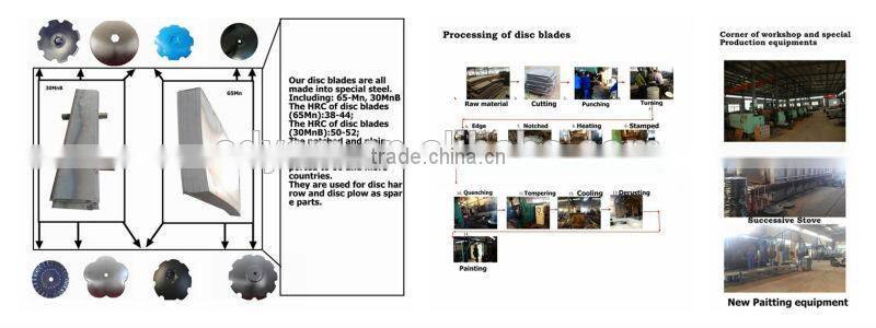 farm equipment spare parts for plow and harrow disc, disc blades 24 inch and boron steel 36 inch wholesale