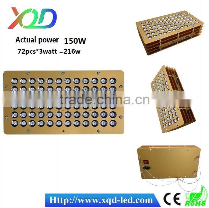led grow lights high ppfd XQD 150w intelligent control for medical herbs greenhouse garden
